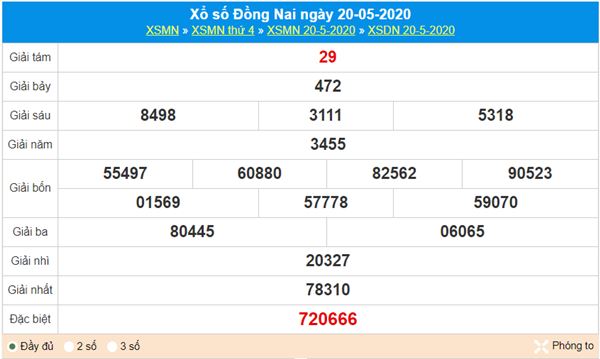 Soi cầu KQXS Đồng Nai 27/5/2020 cùng các siêu cao thủ 