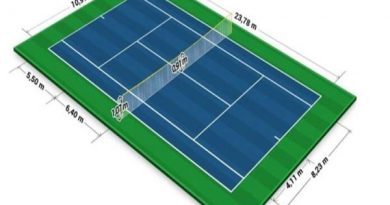 Kích thước sân Tennis chuẩn quốc tế và những điều cần biết