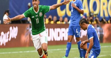 Soi kèo Mexico vs El Salvador, 08h05 ngày 31/3 - Vòng loại WC 2022