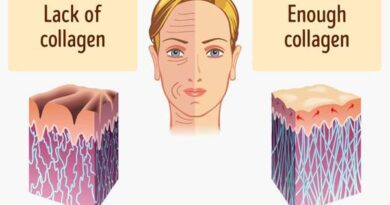Collagen là gì? Làm thế nào để bổ sung Collagen cho cơ thể
