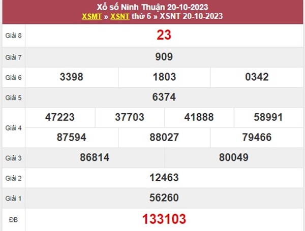 Thống kê XSNT 27/10/2023 soi cầu số đẹp đài Ninh Thuận 