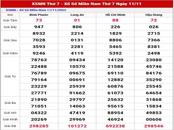 Phân tích XS Miền Nam ngày 18/11/2023 dự đoán XSMN thứ 7