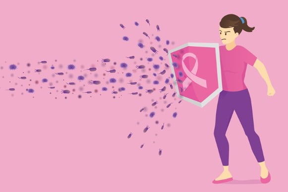 Điều chỉnh lối sống sau mãn kinh phòng ngừa ung thư vú
